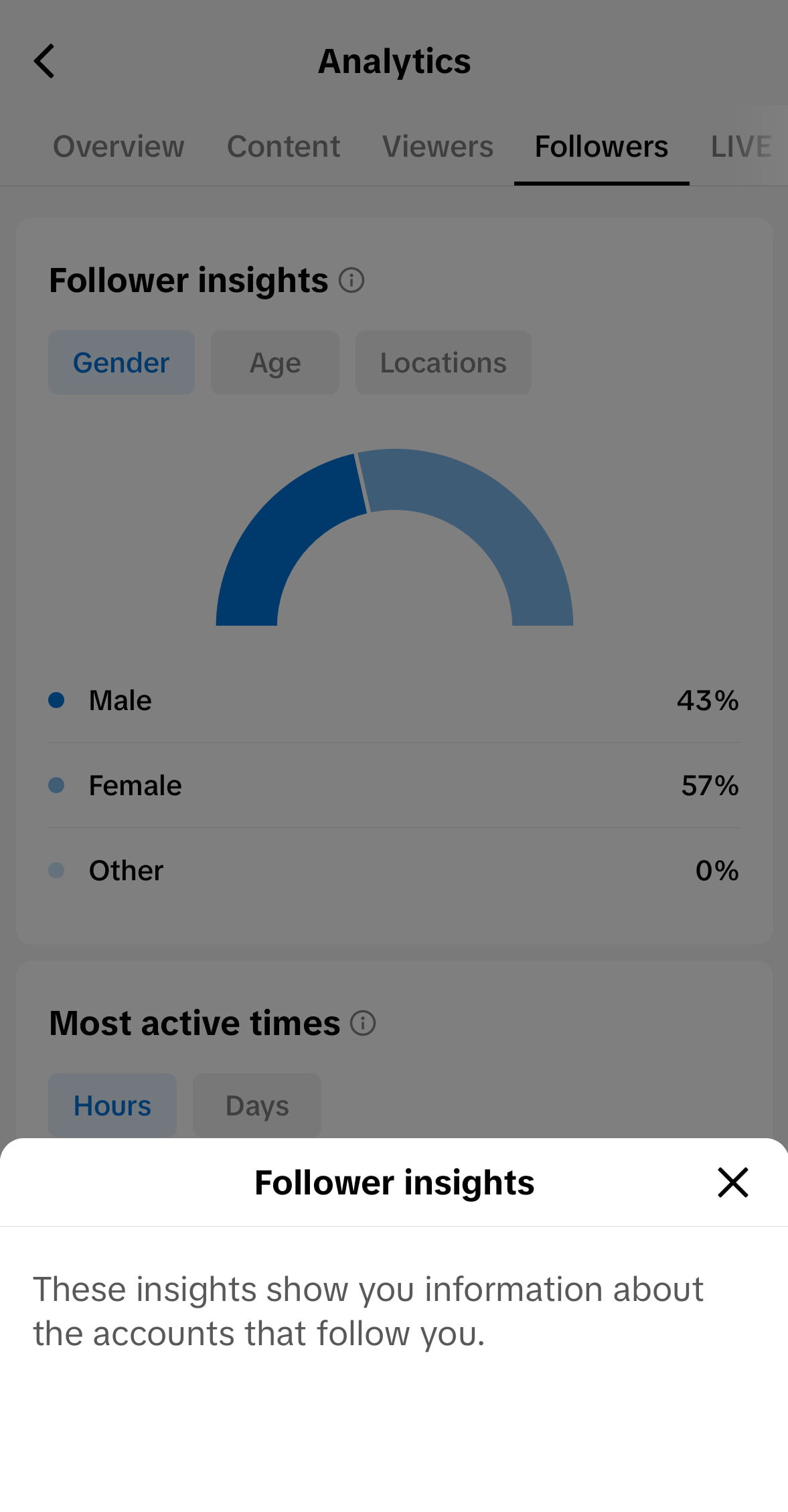 A definition for follower insights in TikTok analytics. The definition reads, "These insights show you information about the accounts that follow you."