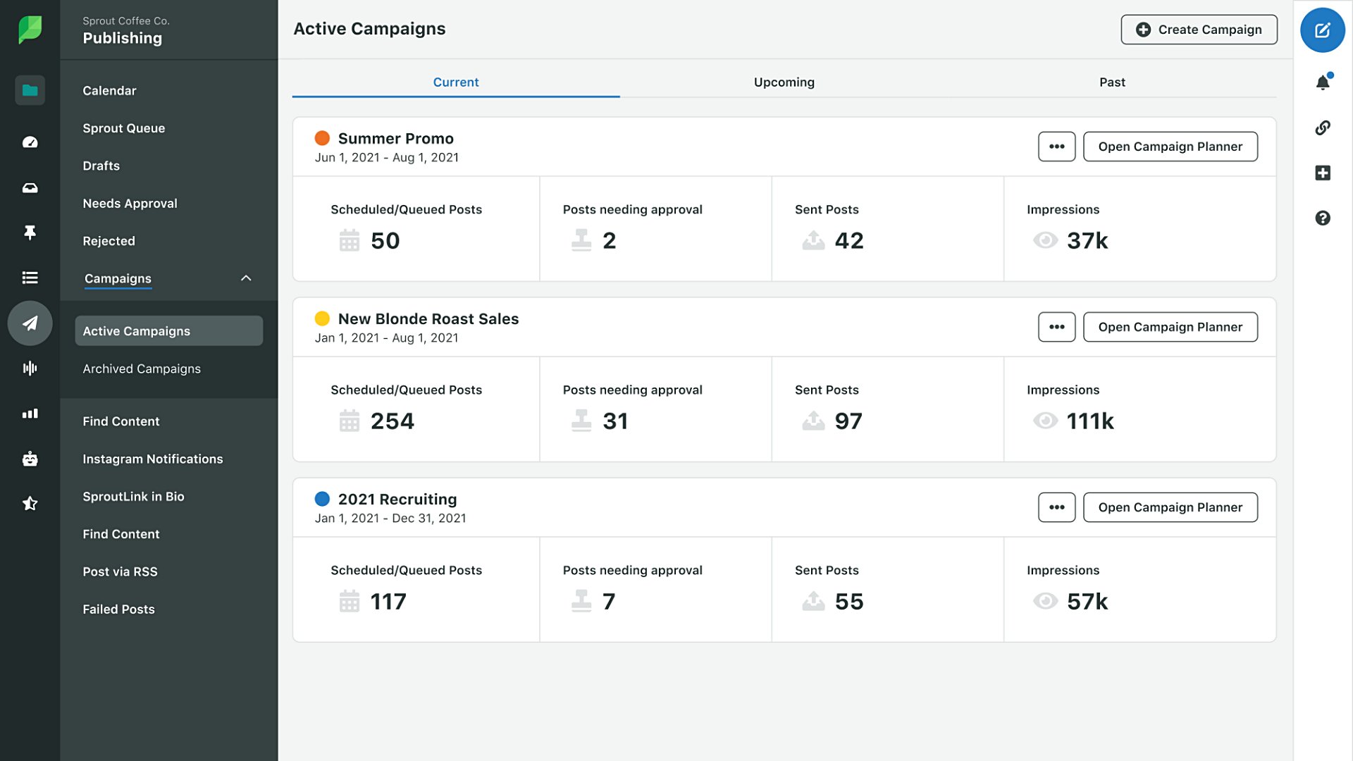 Sprout Coffee Co.’s Active Campaigns screen displaying current campaigns like Summer Promo and new Blond Roast sales