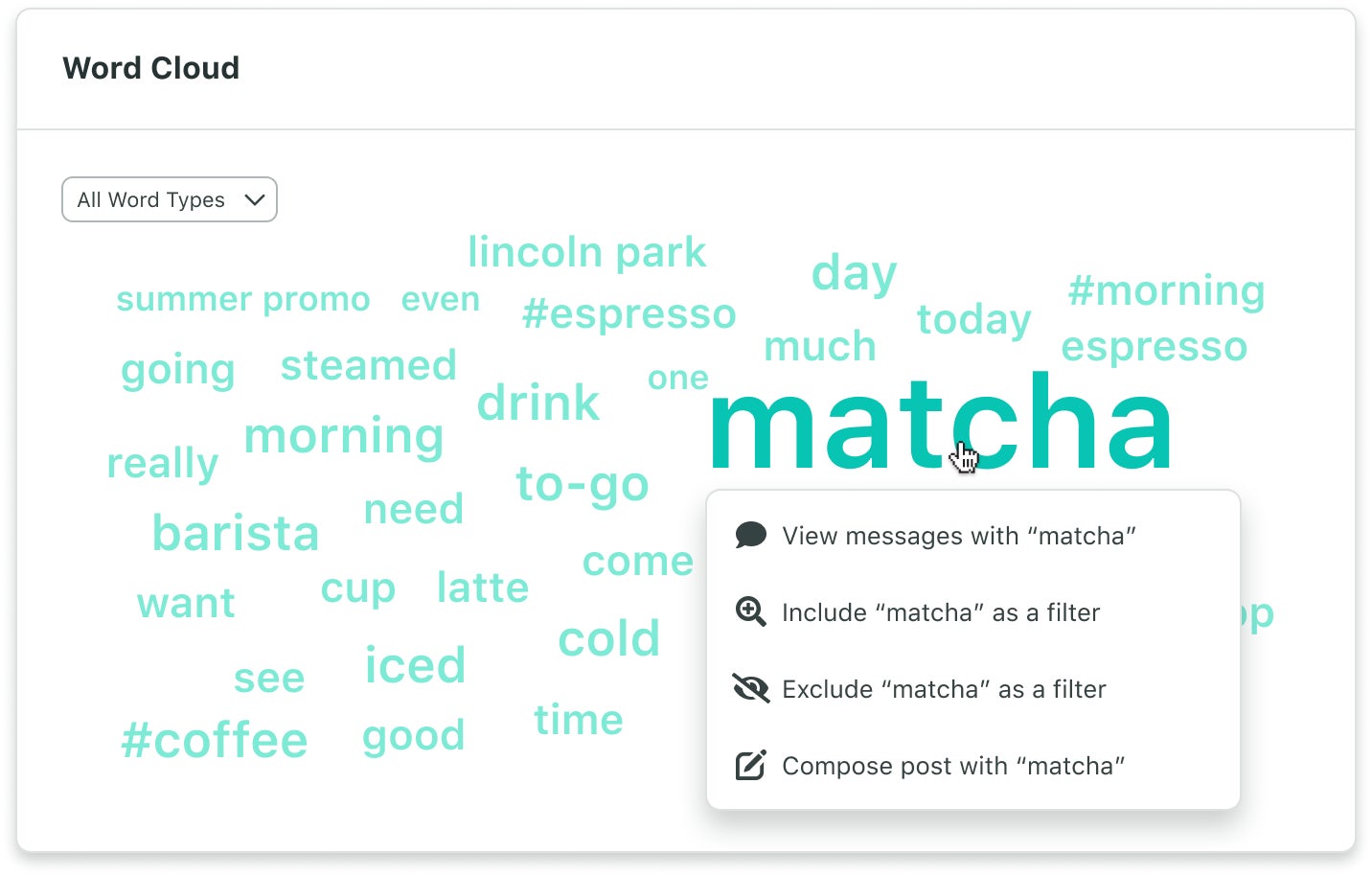 Word Cloud showing many terms with different sizes to represent popularity, such as “matcha” as the largest