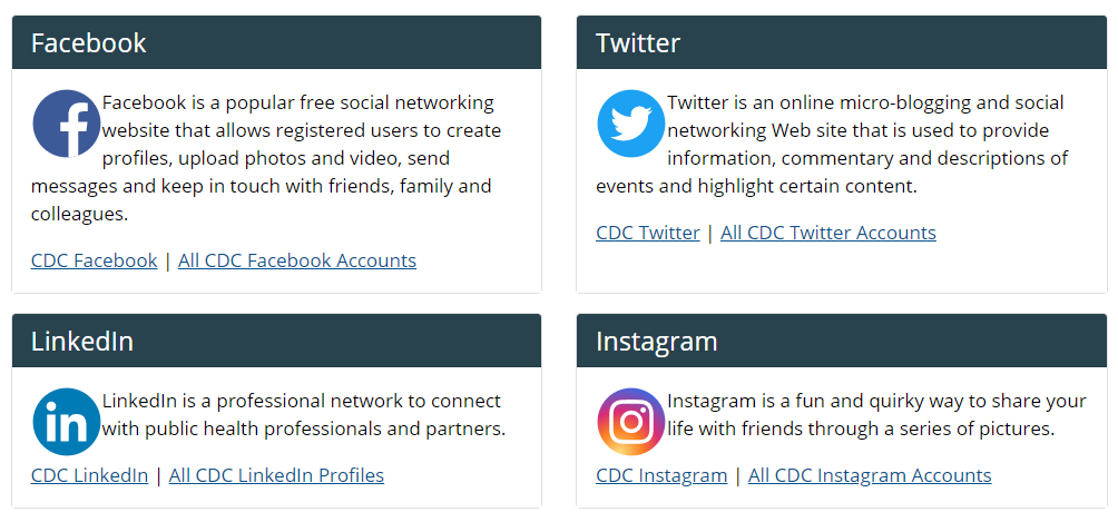 CDC uses multiple social media channels for various purposes