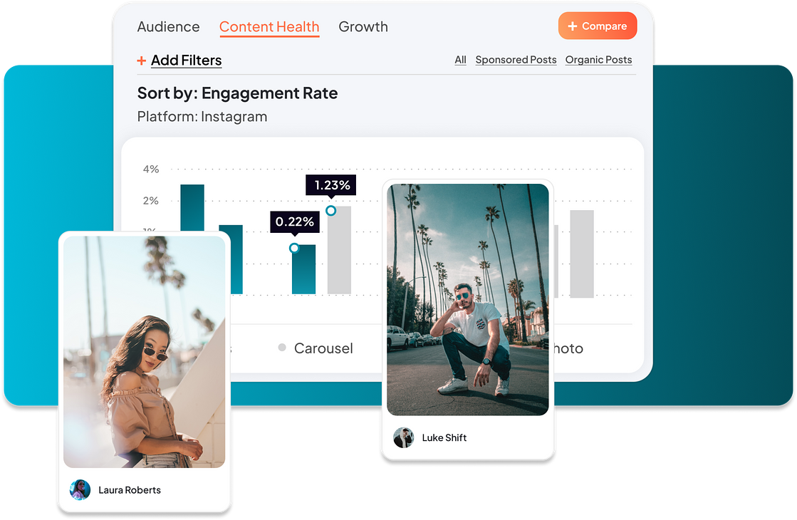 UI details from Tagger by Sprout Social, showcasing a content health report, alongside trending Intagram profiles.