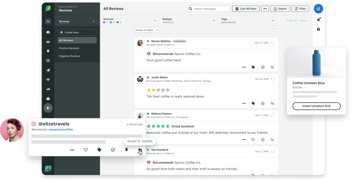 collage de todas las características​​ 