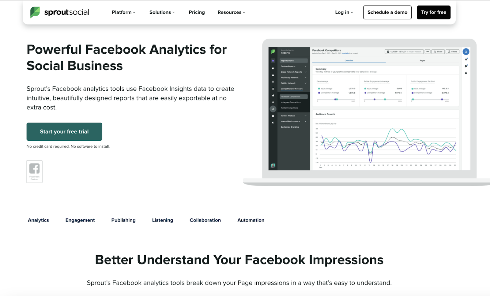Sprout Social's landing page for Facebook analytics features a laptop with various graphs and summaries, accompanied by a free trial button.