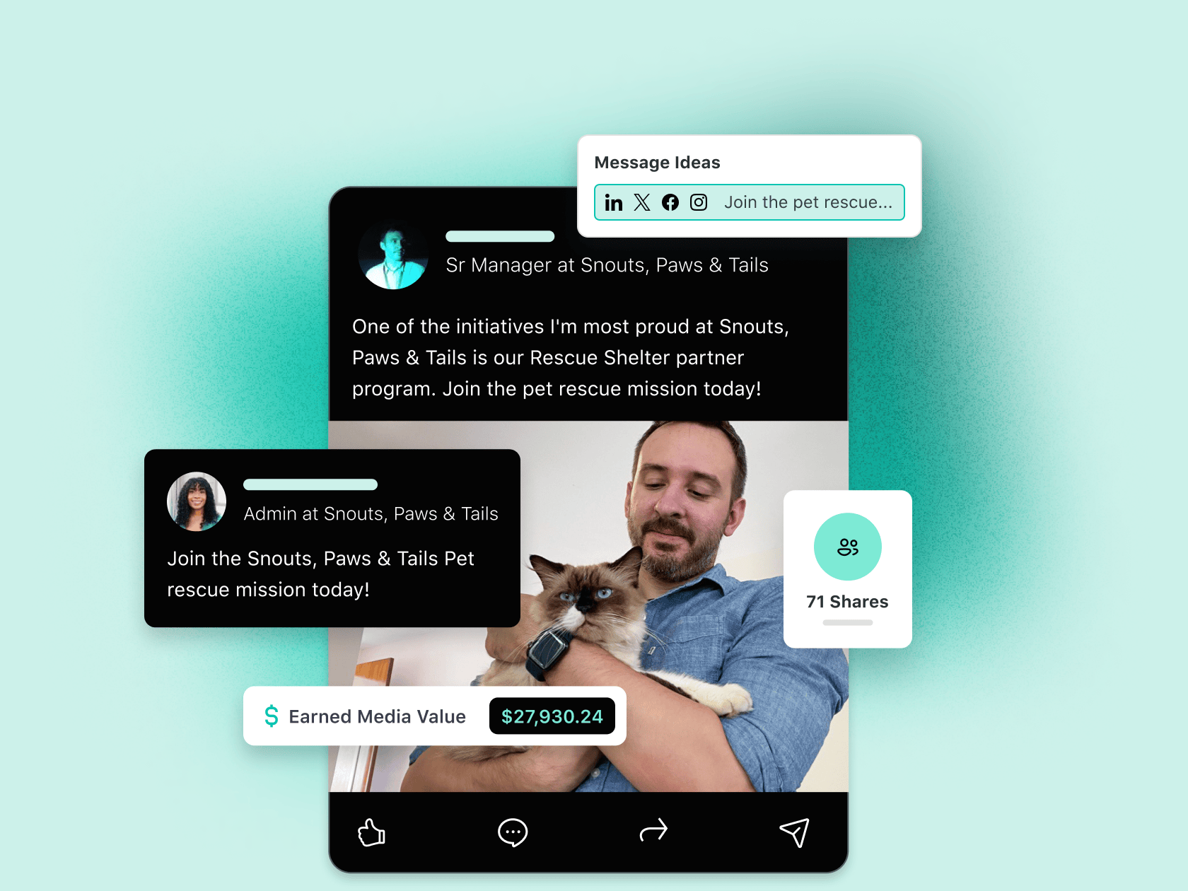 Social media post by Snouts, Paws & Tails promoting a philanthropic initiative, with product UI displaying Earned Media Value, number of shares and suggested message ideas for ongoing promotion.