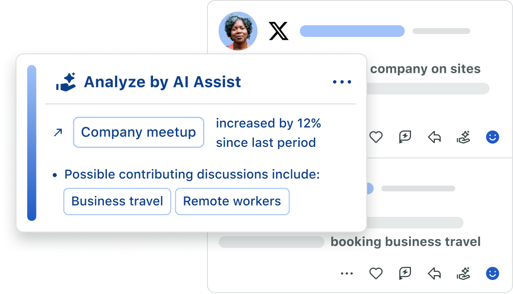 Sprout Social product UI of Analyze by AI Assist showing data on Listening topics.